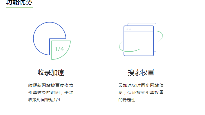 网站快速收录