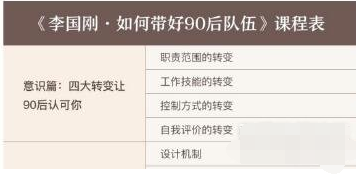 如何带好90后队伍