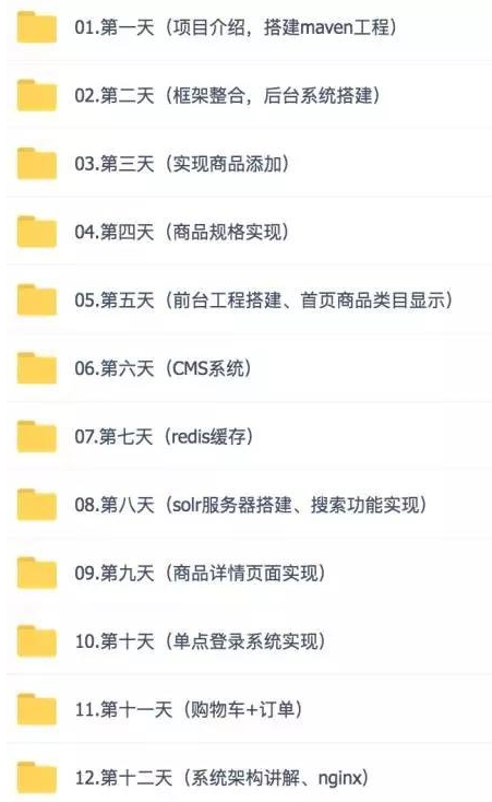 java高级架构师