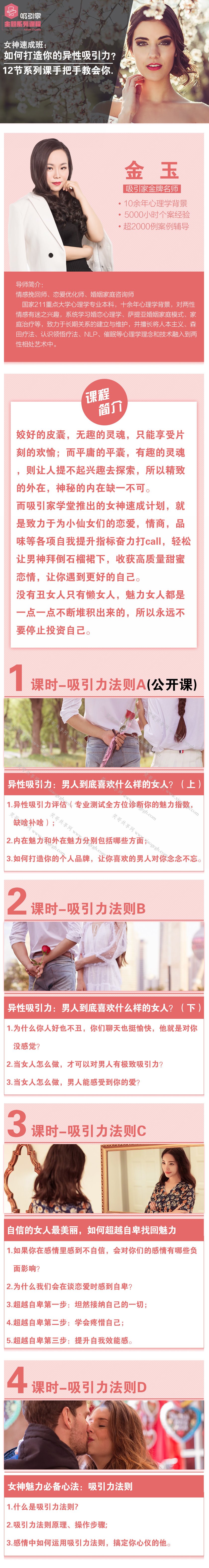 女神速成班
