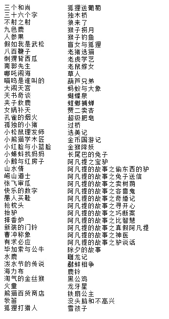 国产动画片