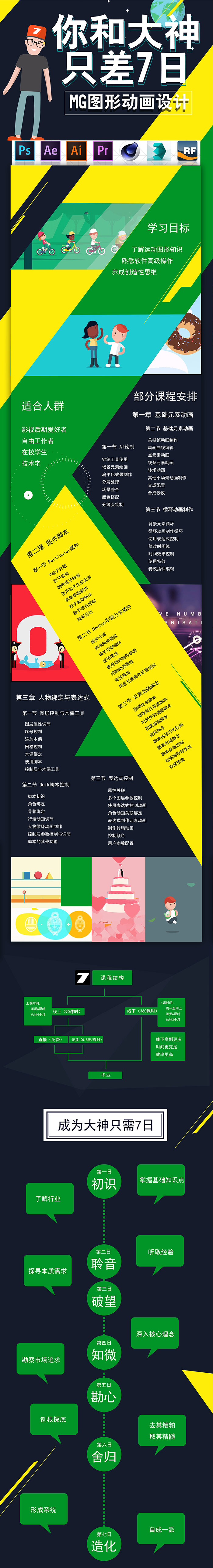 mg动画设计
