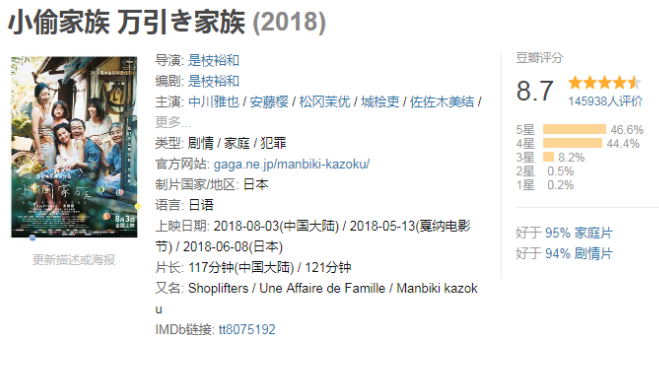 小偷家族