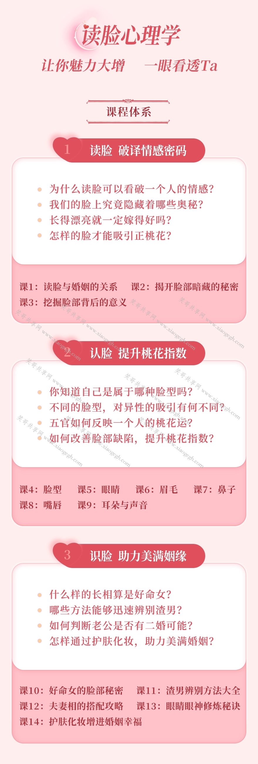读脸心理学