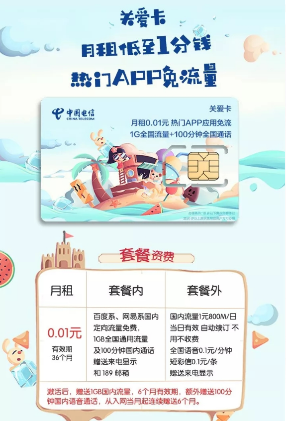 1分钱月租卡