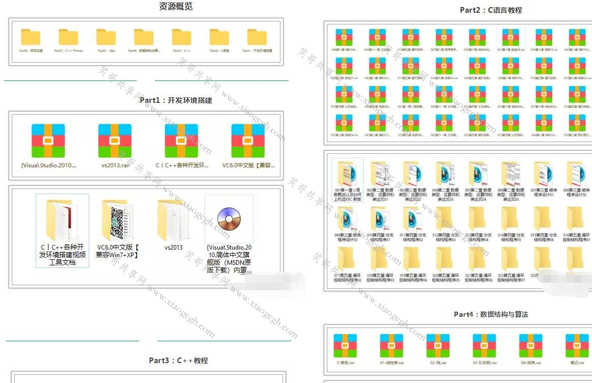 c语言教程