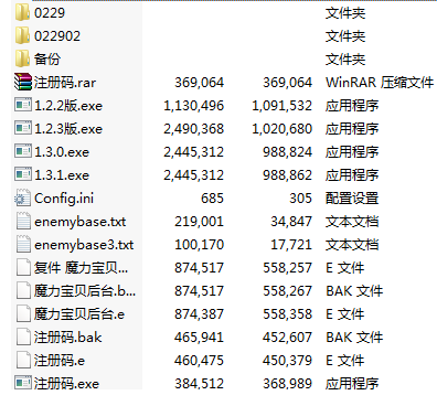商业后台源码
