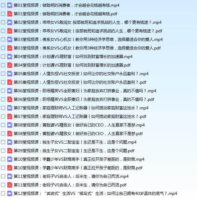 财商必修课