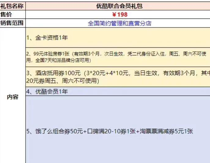优酷会员一年68