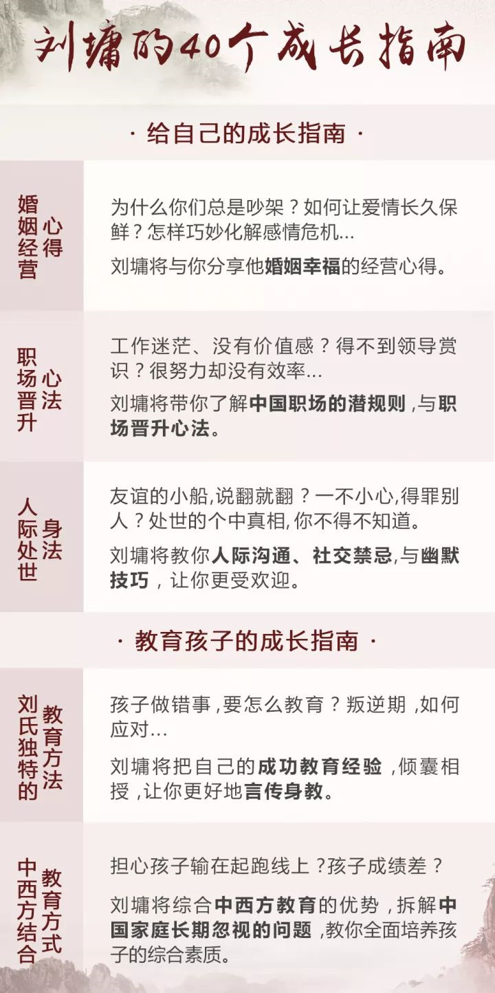 情商课
