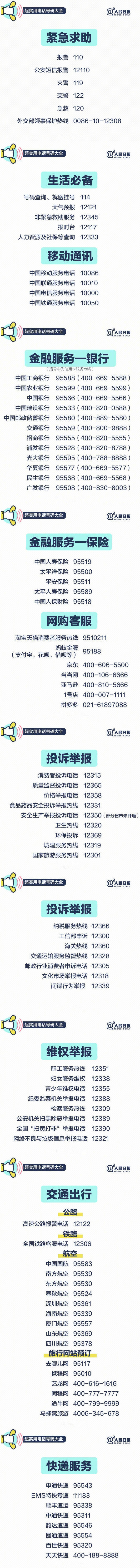 电话号码大全