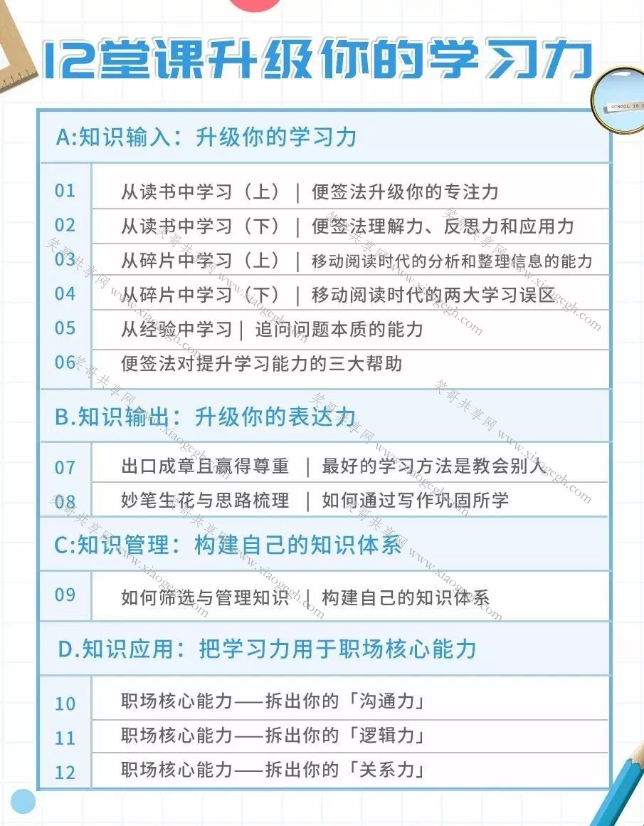 12堂课