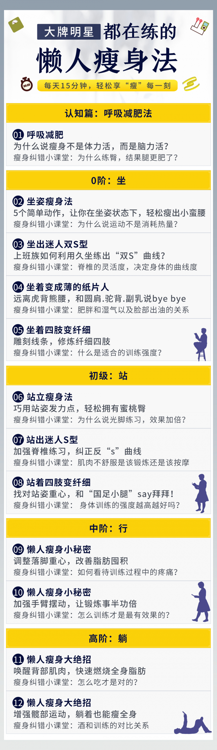 瘦身法