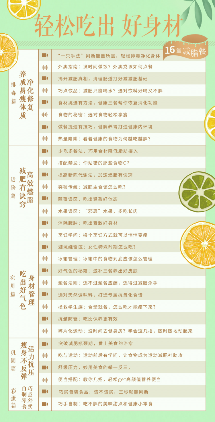 健康好身材