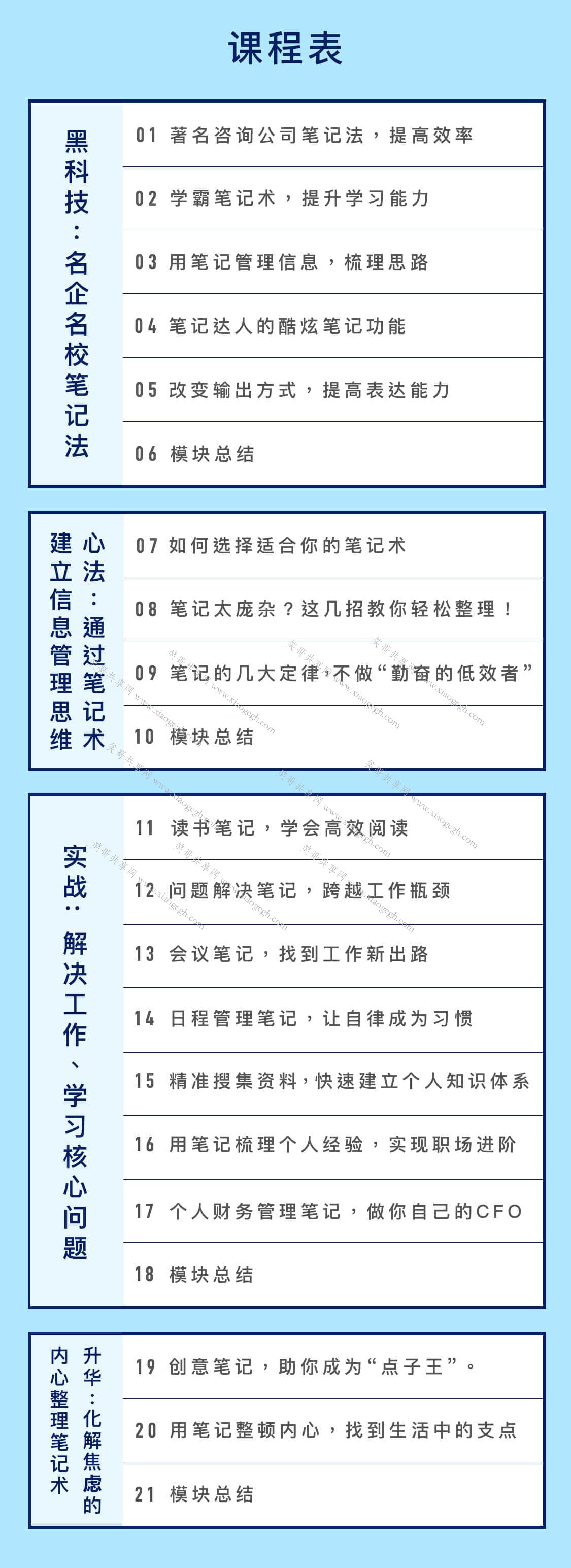 500强思维管理