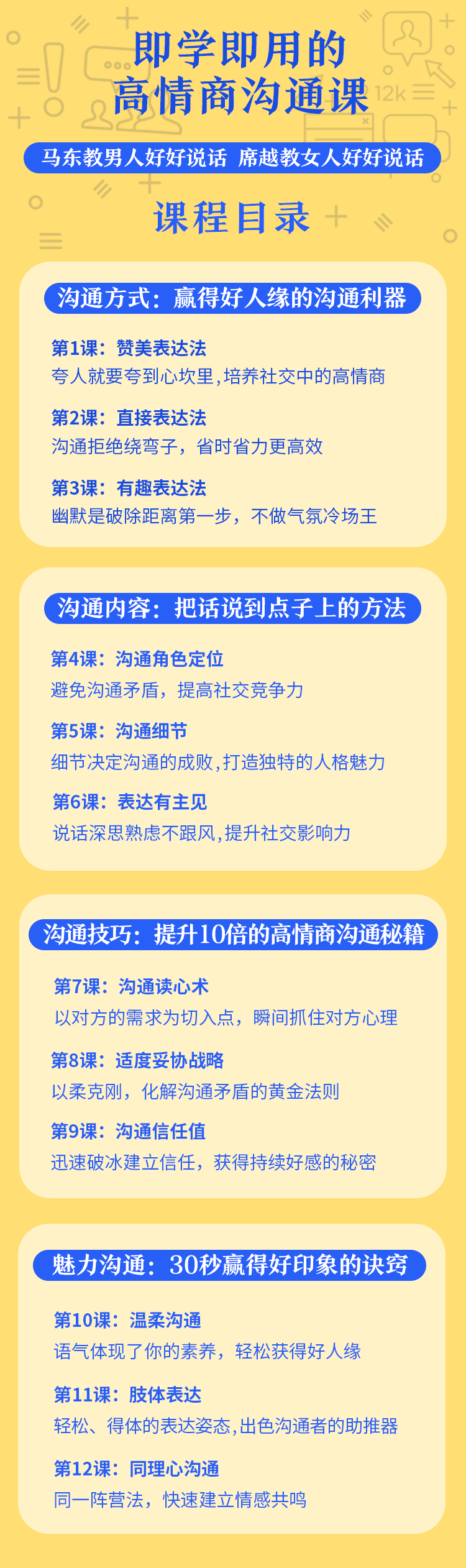 高情商沟通课