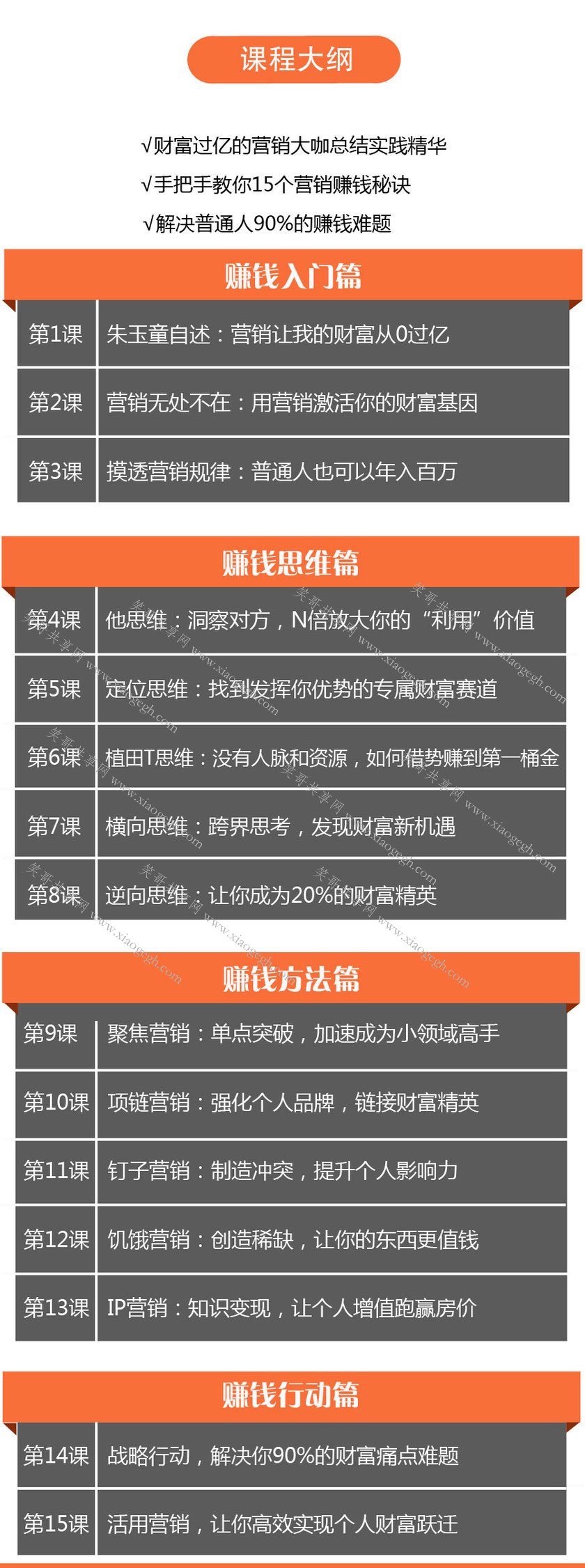 营销赚钱