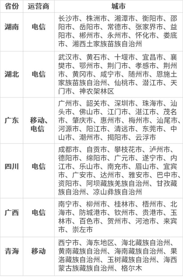 电信缴费