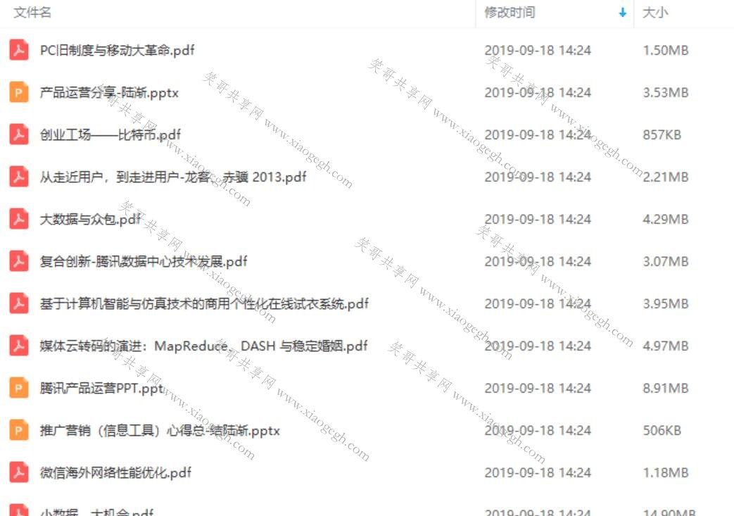 腾讯阿里内部培训资料