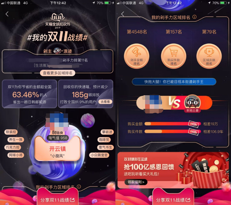 双十一战绩