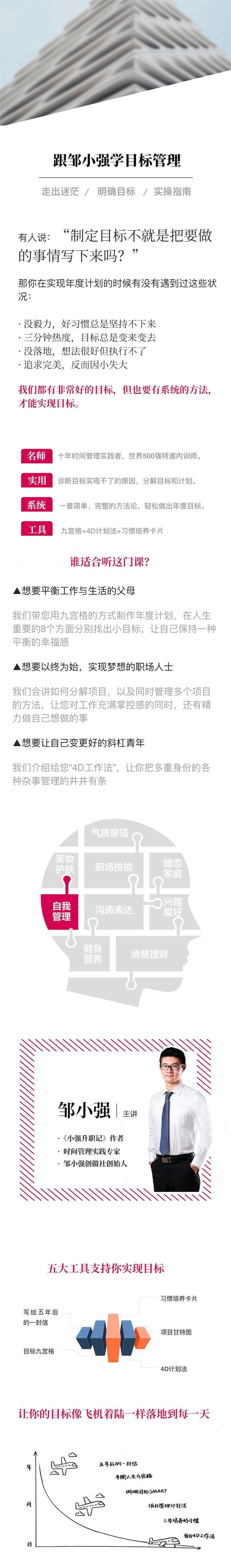 目标管理计划